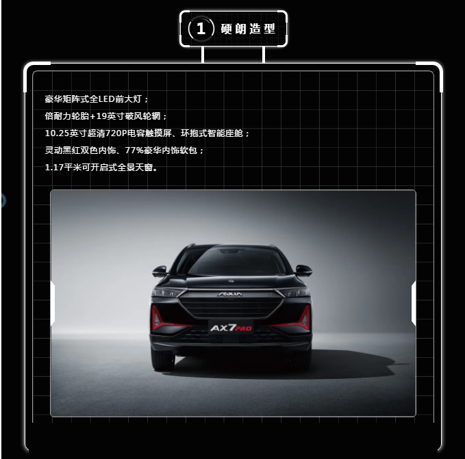 按揭三年0利息，十年質保新車開回家